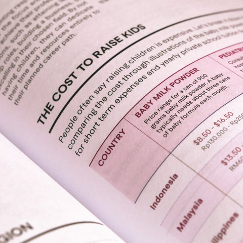 Wonderwhy Magazine Issue 2: Childfree Neigbour