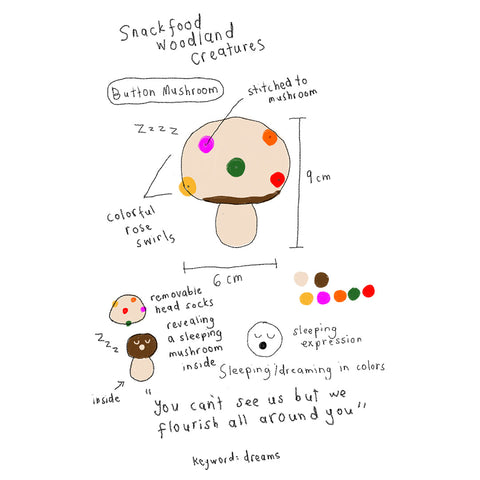 Toy "Button Mushroom"